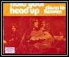 Hold Your Head Up Ringtone Download Free