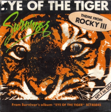 Eye Of The Tiger Ringtone And Alert Download free